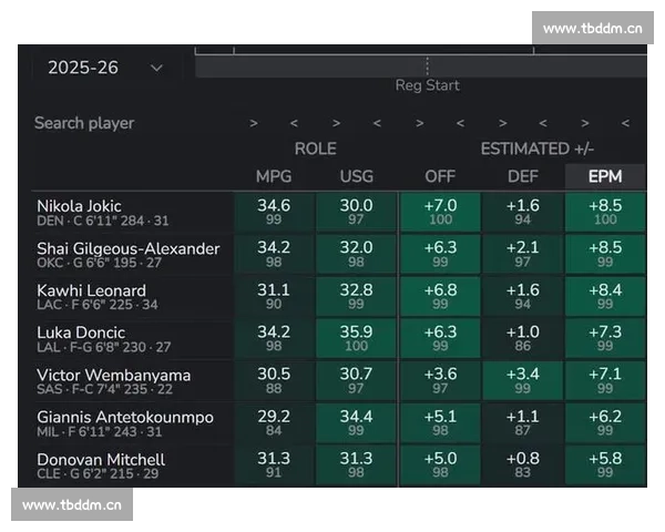 篮球赛季激战正酣 球迷热议联盟巨星表现与争冠形势 - 副本 - 副本 篮球赛季激战正酣 球迷热议联盟巨星表现与争冠形势 - 副本 - 副本
